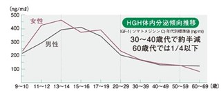 HGHDv~A A~m_̑f炵